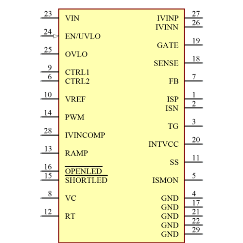 LT3795HFE#TRPBF Symbol - Analog Devices