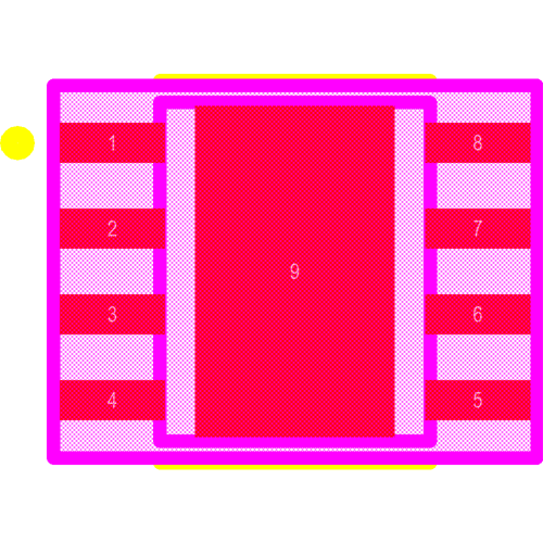LMR33630CDDAR Footprint - Texas Instruments