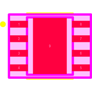 LMR33630CDDAR Footprint - Texas Instruments