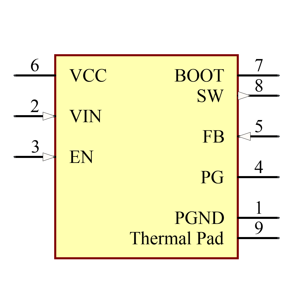 LMR33630CDDAR Symbol - Texas Instruments