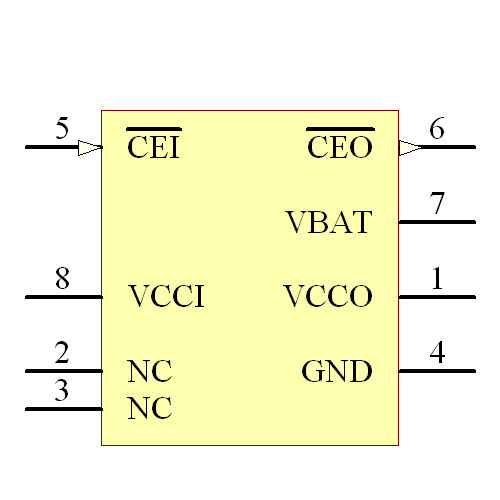 DS1218S Symbol - Analog Devices