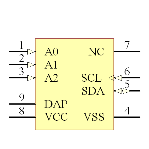 24LC025T-I/MNY Symbol - Microchip