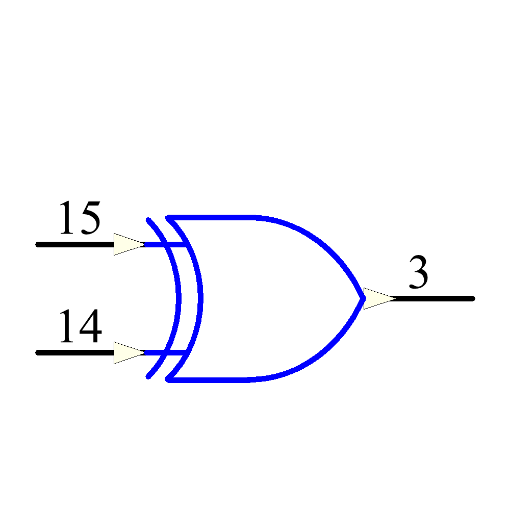 74AC11086N Symbol - Texas Instruments