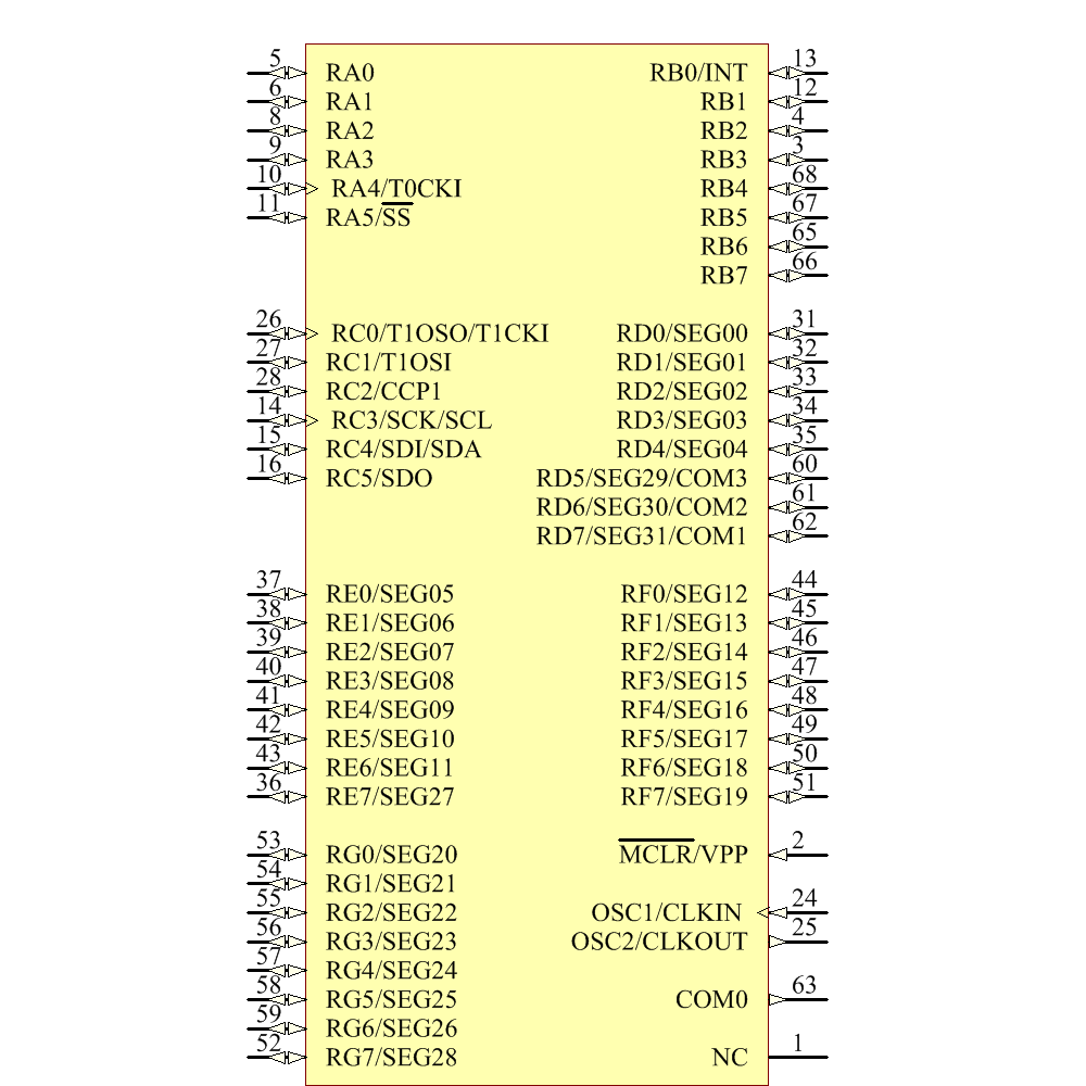 PIC16LC923-04/L Symbol - Microchip