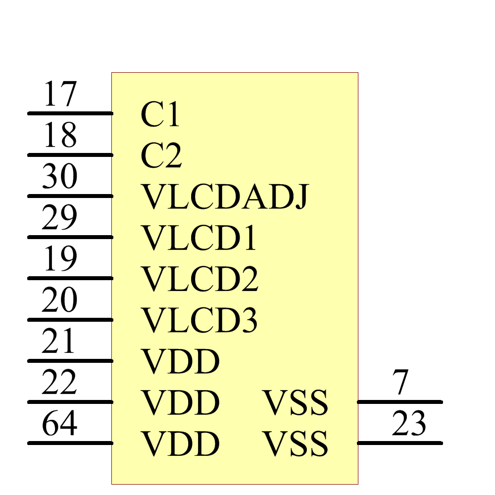 PIC16LC923-04/L Symbol - Microchip