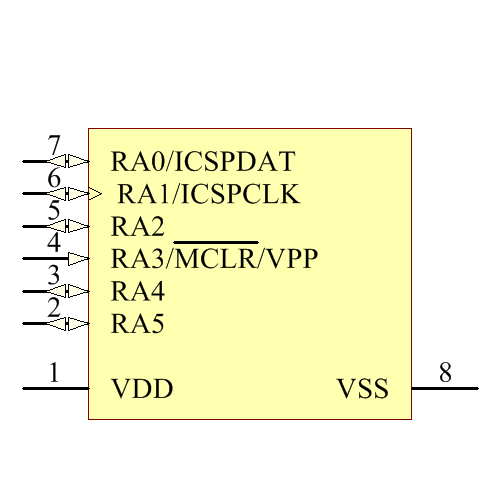 PIC12LF1840T-I/SN Symbol - Microchip