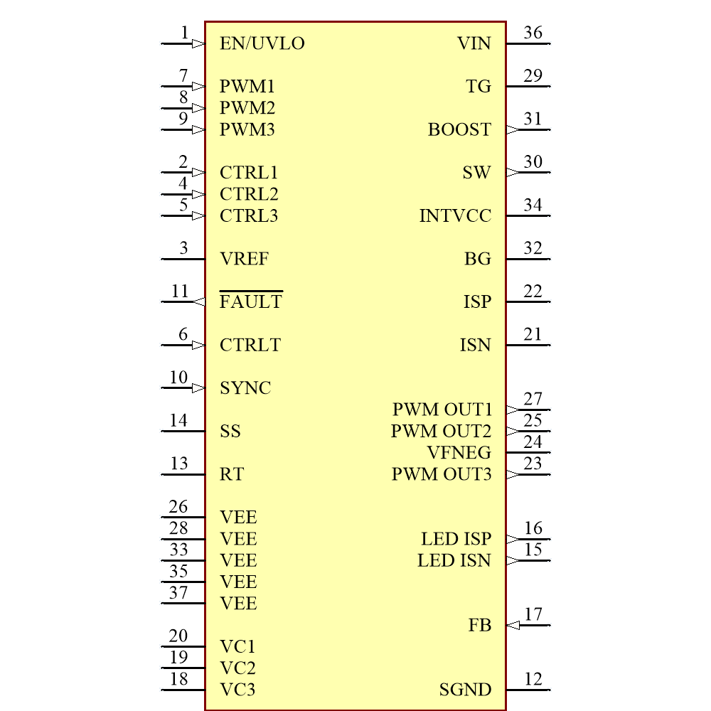 LT3744IUHE#PBF Symbol - Analog Devices