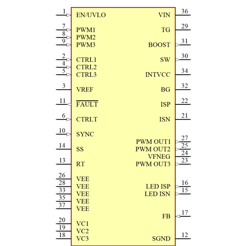 LT3744IUHE#PBF Symbol - Analog Devices