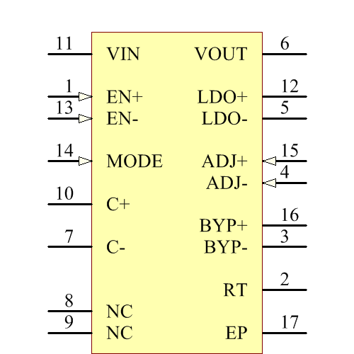 LTC3260MPMSE#TRPBF Symbol - Analog Devices