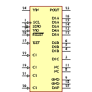 LM27965SQ/NOPB Symbol - Texas Instruments