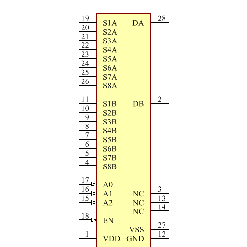 ADG1207YRUZ Symbol - Analog Devices