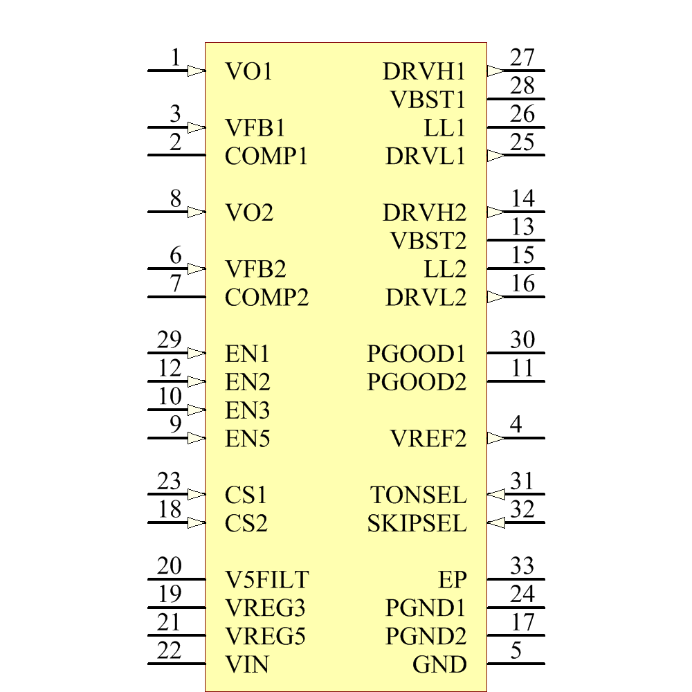 TPS51120RHBRG4 Symbol - Texas Instruments
