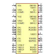 TPS51120RHBRG4 Symbol - Texas Instruments