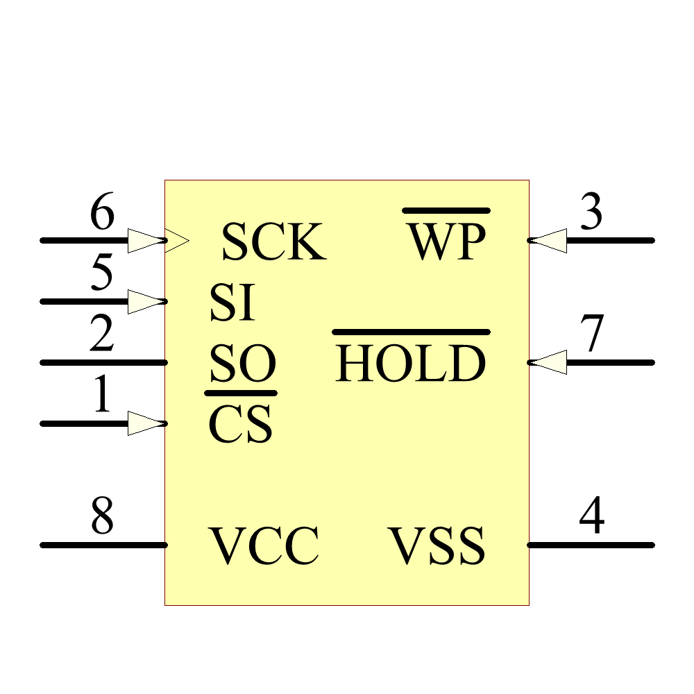 25C160T-I/SN Symbol - Microchip