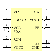 LTC3447EDD Symbol - Analog Devices / Linear Technology