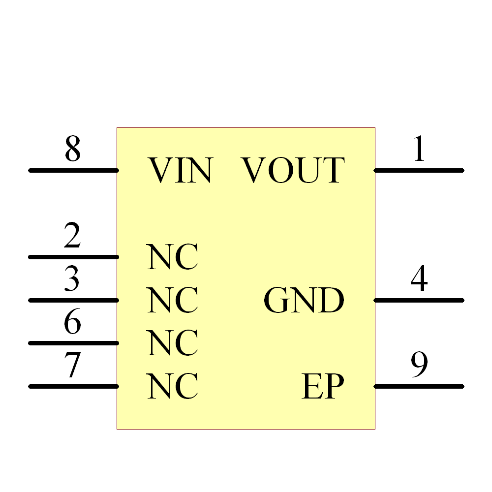 MCP1703T-5002E/MC Symbol - Microchip