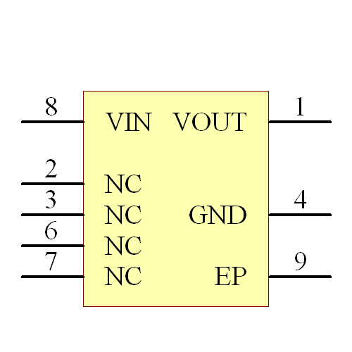 MCP1703T-5002E/MC Symbol - Microchip