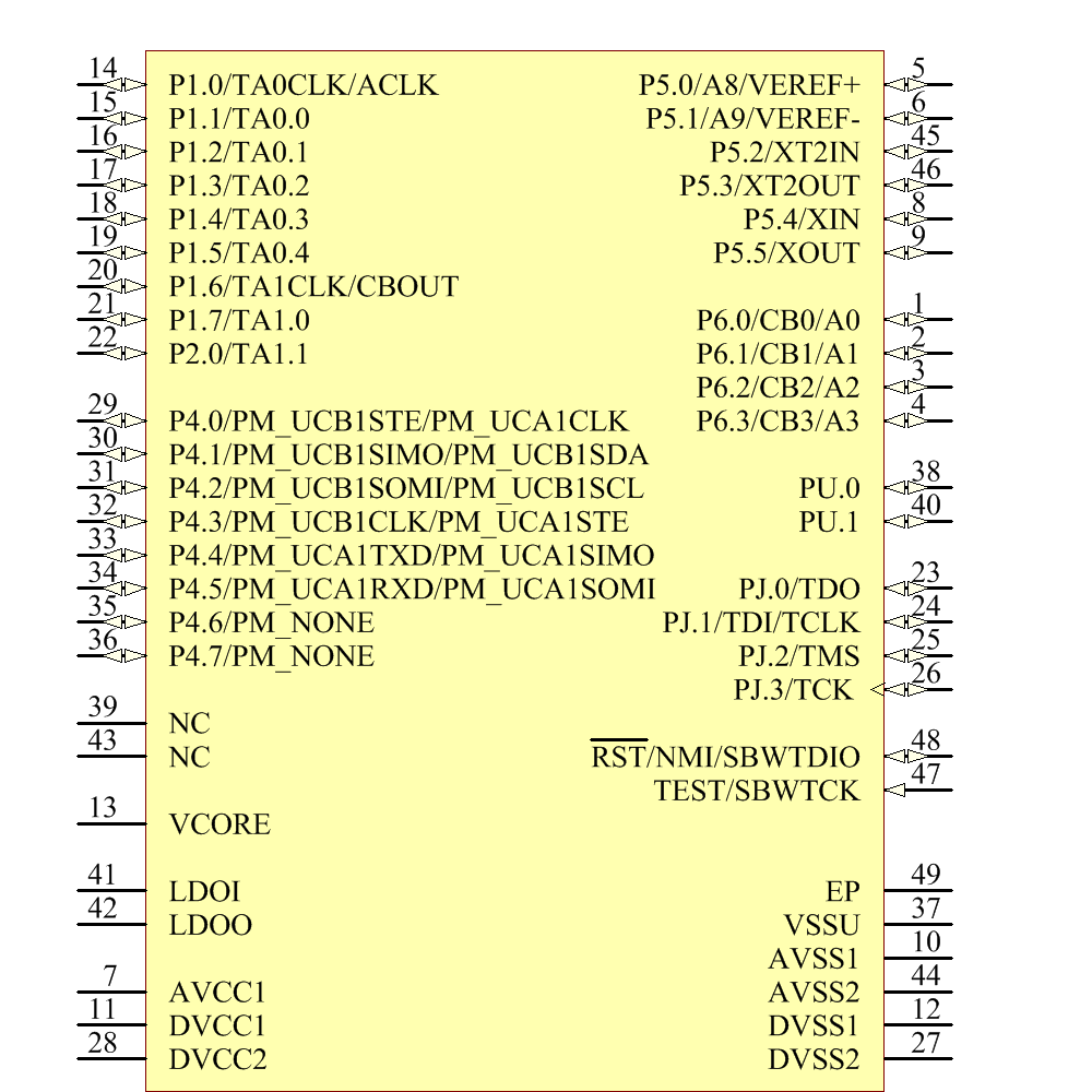 MSP430F5310IRGZR Symbol - Texas Instruments
