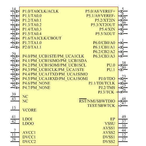 MSP430F5310IRGZR Symbol - Texas Instruments