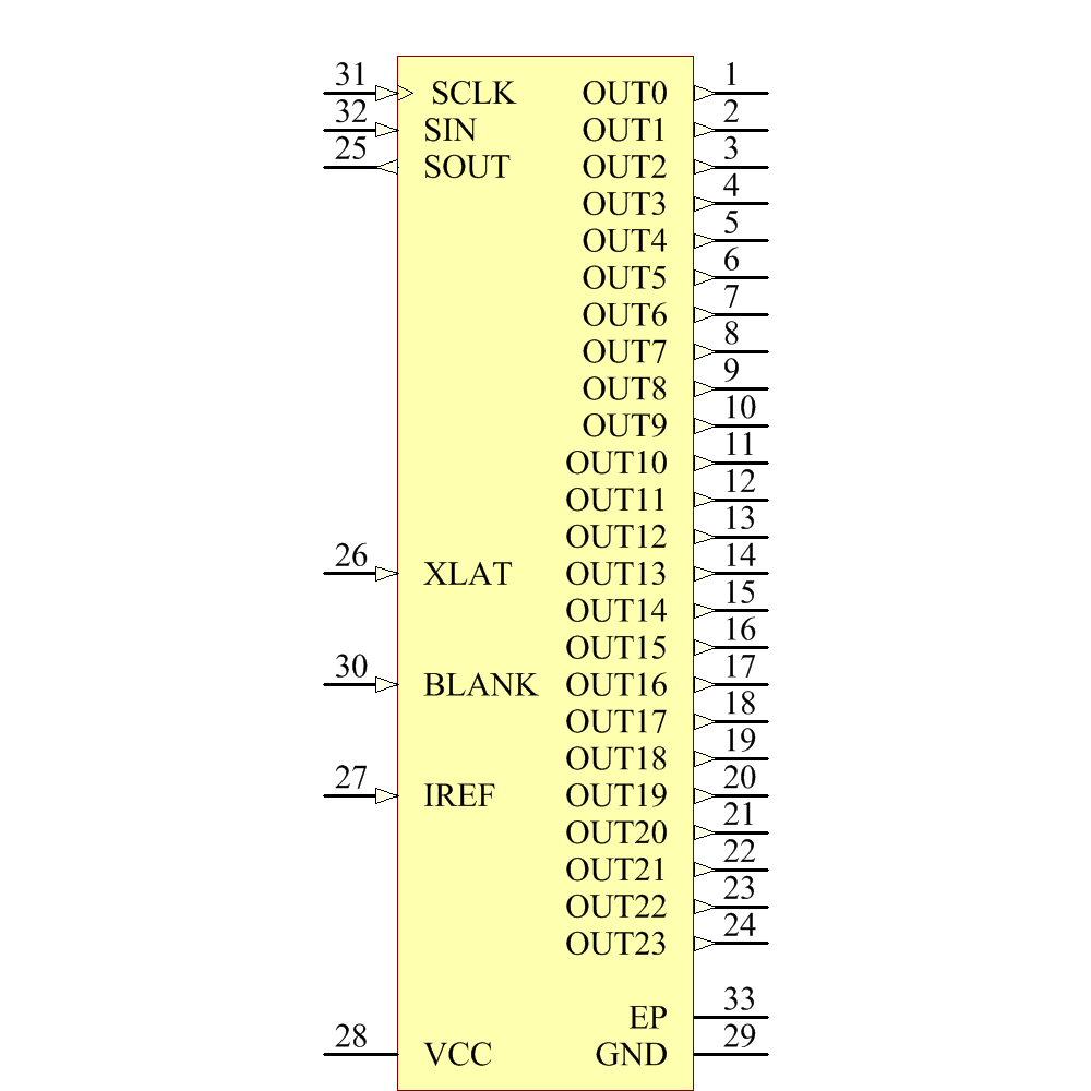 TLC5947RHBRG4 Symbol - Texas Instruments