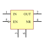TPS73250DCQ Symbol - Texas Instruments