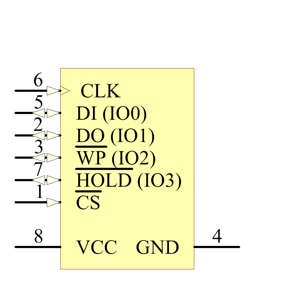 W25Q80DVSSIG Symbol - Winbond
