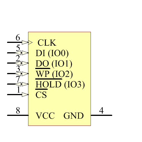 W25Q80DVSSIG Symbol - Winbond
