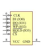 W25Q80DVSSIG Symbol - Winbond