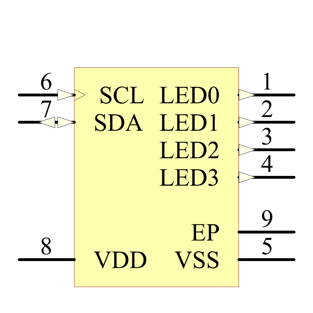 PCA9633TK,118 Symbol - NXP Semiconductors
