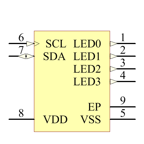 PCA9633TK,118 Symbol - NXP Semiconductors