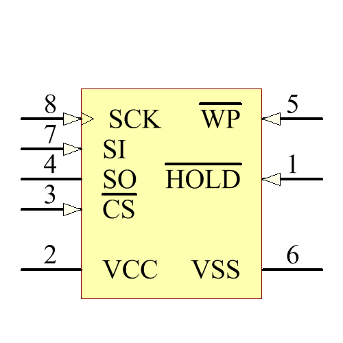 25LC640AX-E/ST Symbol - Microchip