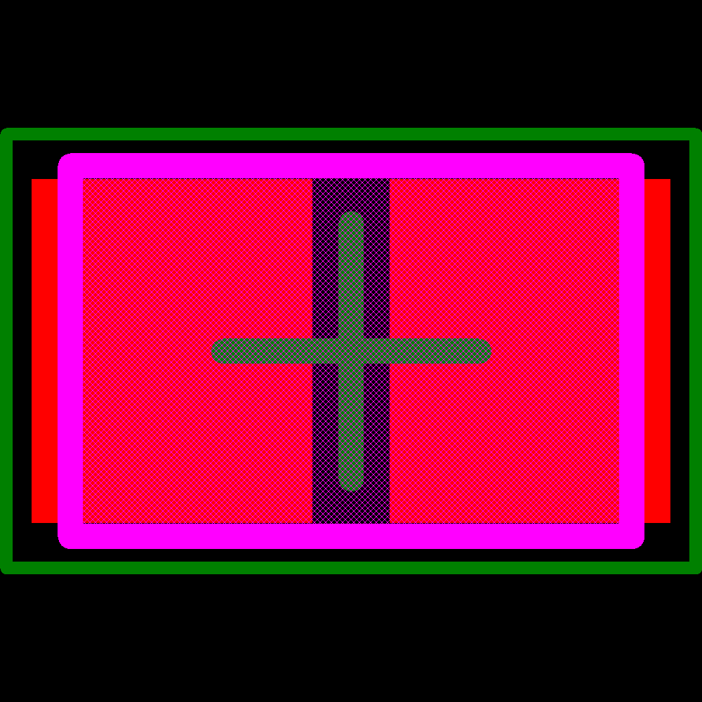 C0805C181J2GACTU Footprint - KEMET