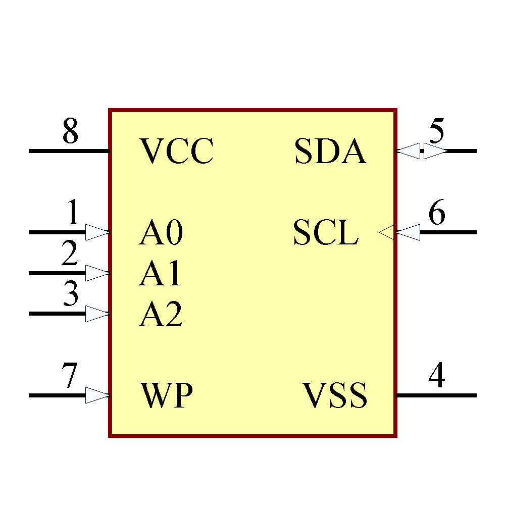 CAT24C256YI-GT3 Symbol - onsemi