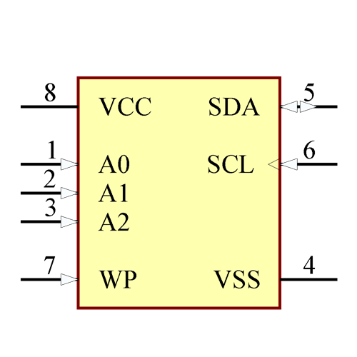 CAT24C256YI-GT3 Symbol - onsemi