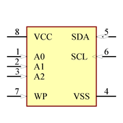 CAT24C256YI-GT3 Symbol - onsemi