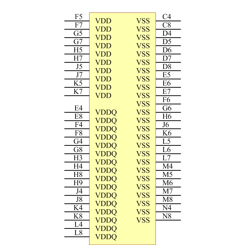 IS61DDP2B251236A-500B4L Symbol - ISSI