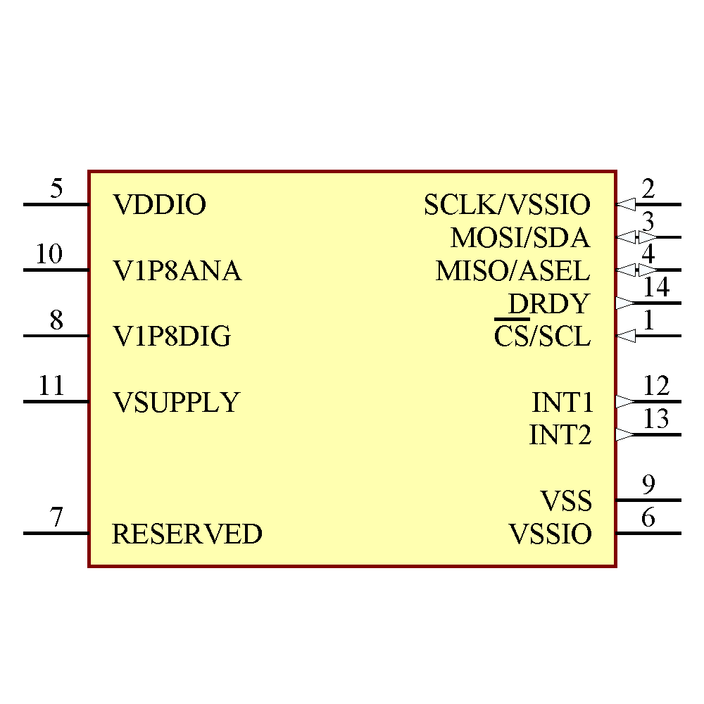 ADXL357BEZ Symbol - Analog Devices