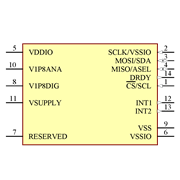 ADXL357BEZ Symbol - Analog Devices
