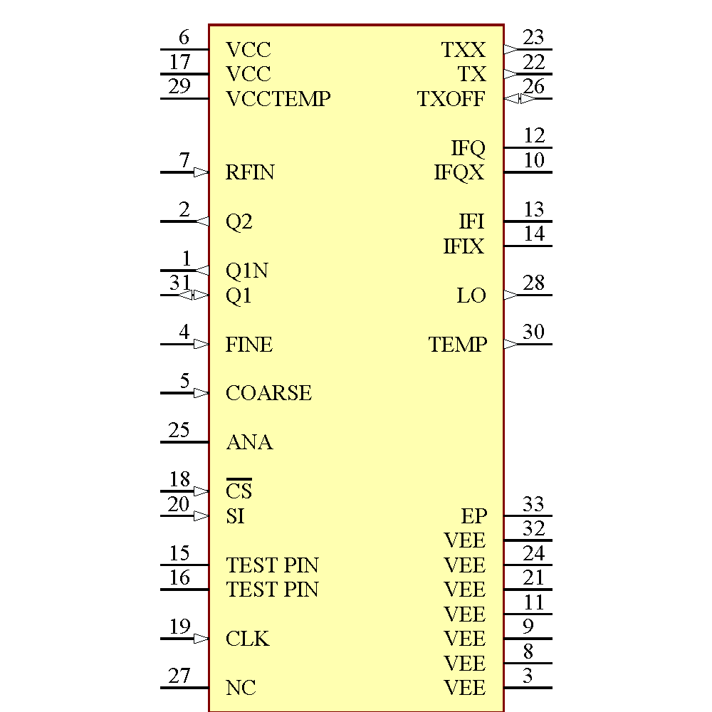 BGT24MTR11E6327XUMA1 Symbol - Infineon
