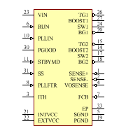 LTC3780IUH#PBF Symbol - Analog Devices