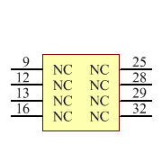 LTC3780IUH#PBF Symbol - Analog Devices