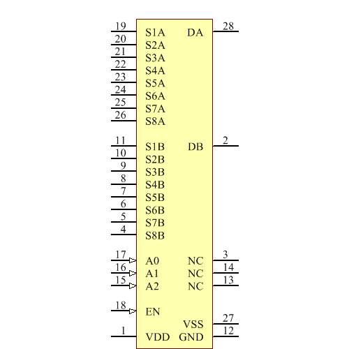 ADG507AKPZ Symbol - Analog Devices
