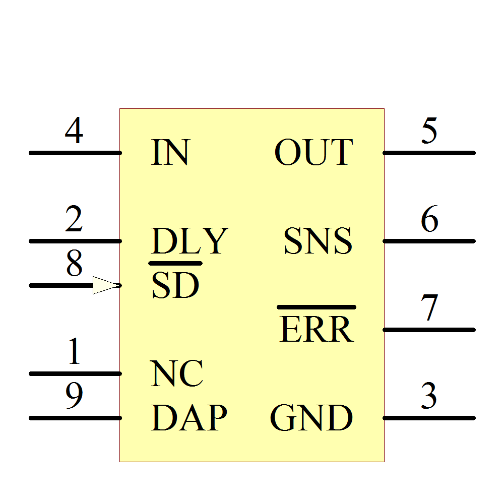LP2987AILD-5.0/NOPB Symbol - Texas Instruments