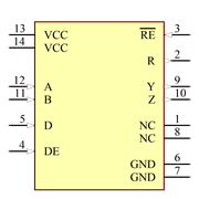 SN65LBC180DR Symbol - Texas Instruments