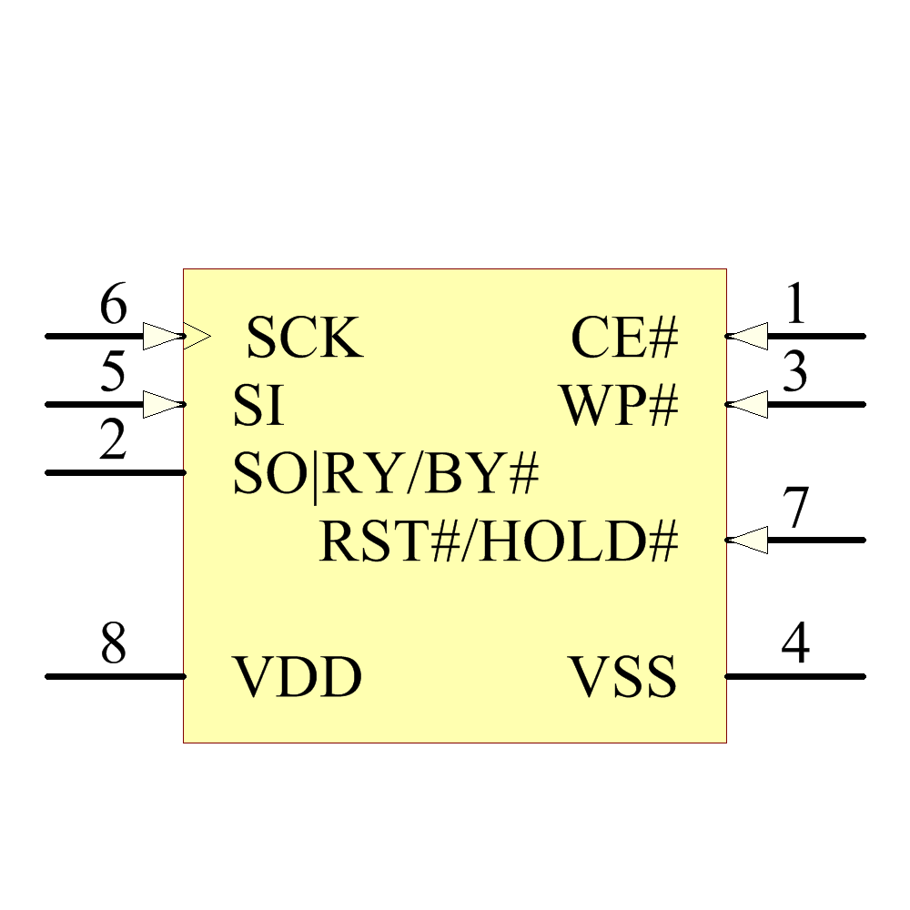 SST25WF020-40-5I-SAF-T Symbol - Microchip