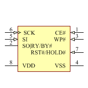 SST25WF020-40-5I-SAF-T Symbol - Microchip