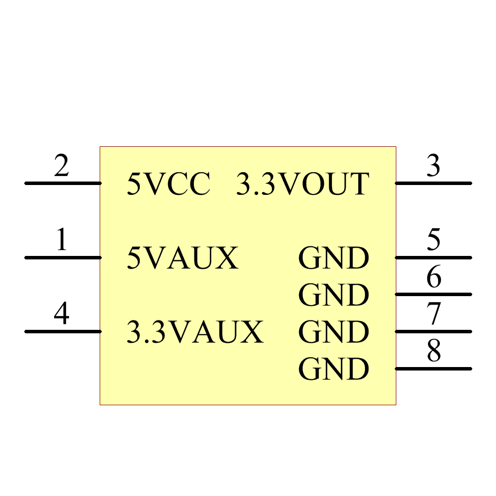 TPPM0301DRG4 Symbol - Texas Instruments