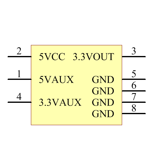 TPPM0301DRG4 Symbol - Texas Instruments