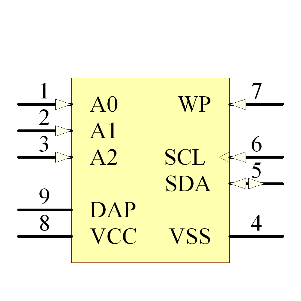 24LC04BT-E/MNY Symbol - Microchip