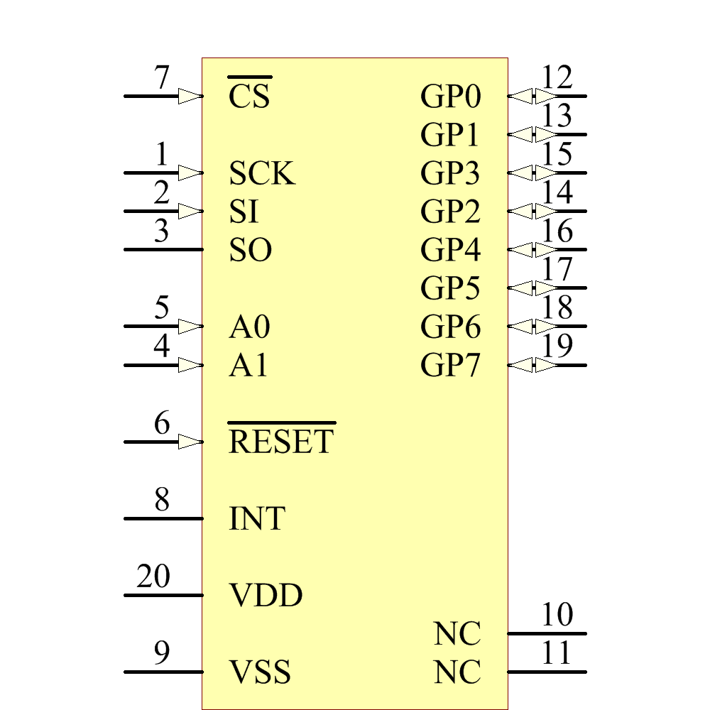 MCP23S08-E/SS Symbol - Microchip
